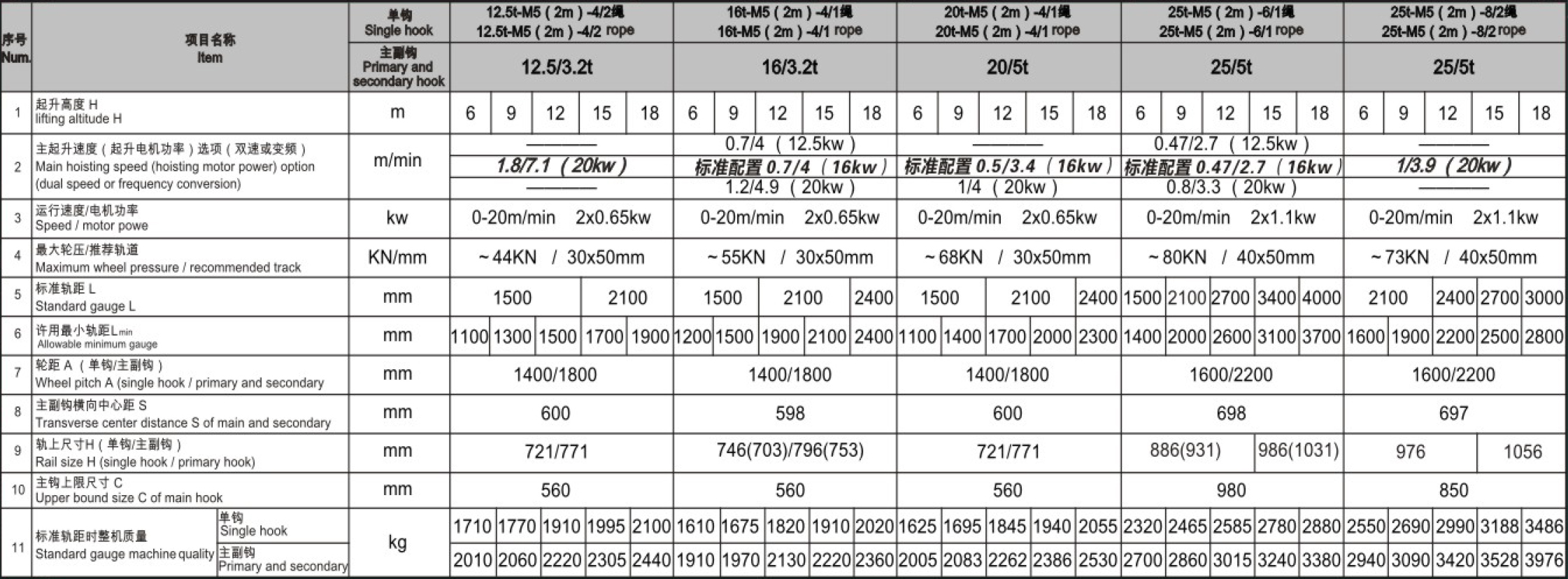最新博伦画册-40P(3)(1)-5_05.jpg