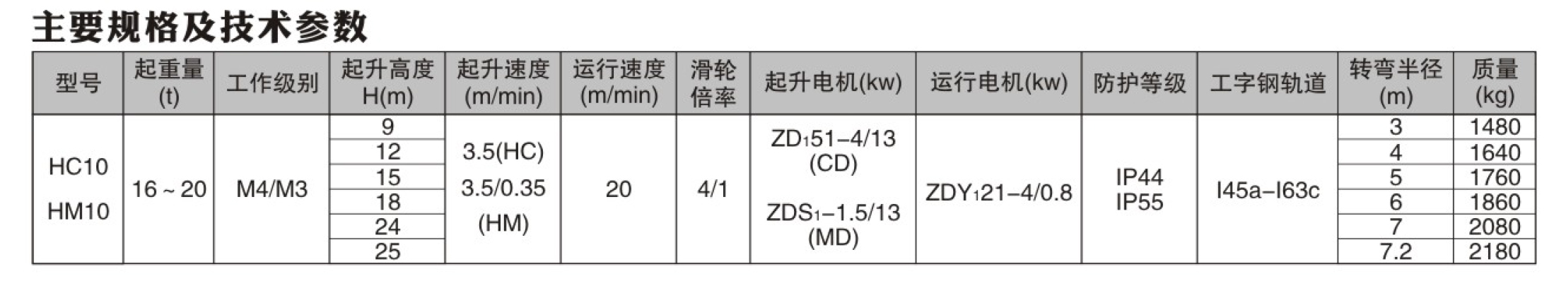 最新博伦画册-40P(3)(13)-10_05.jpg 最新博伦画册-40P(3)(13)-10_05.jpg