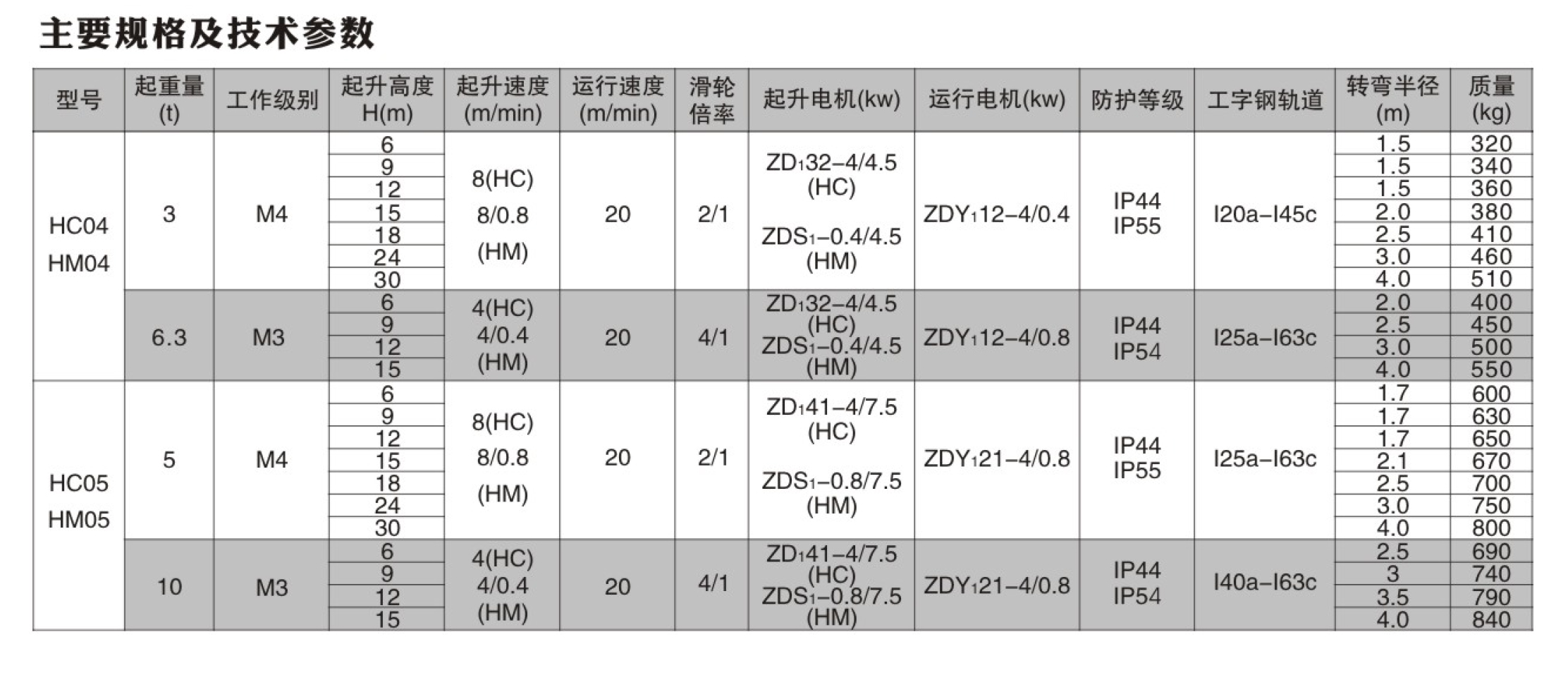最新博伦画册-40P(3)(1)-9_05.jpg 最新博伦画册-40P(3)(1)-9_05.jpg