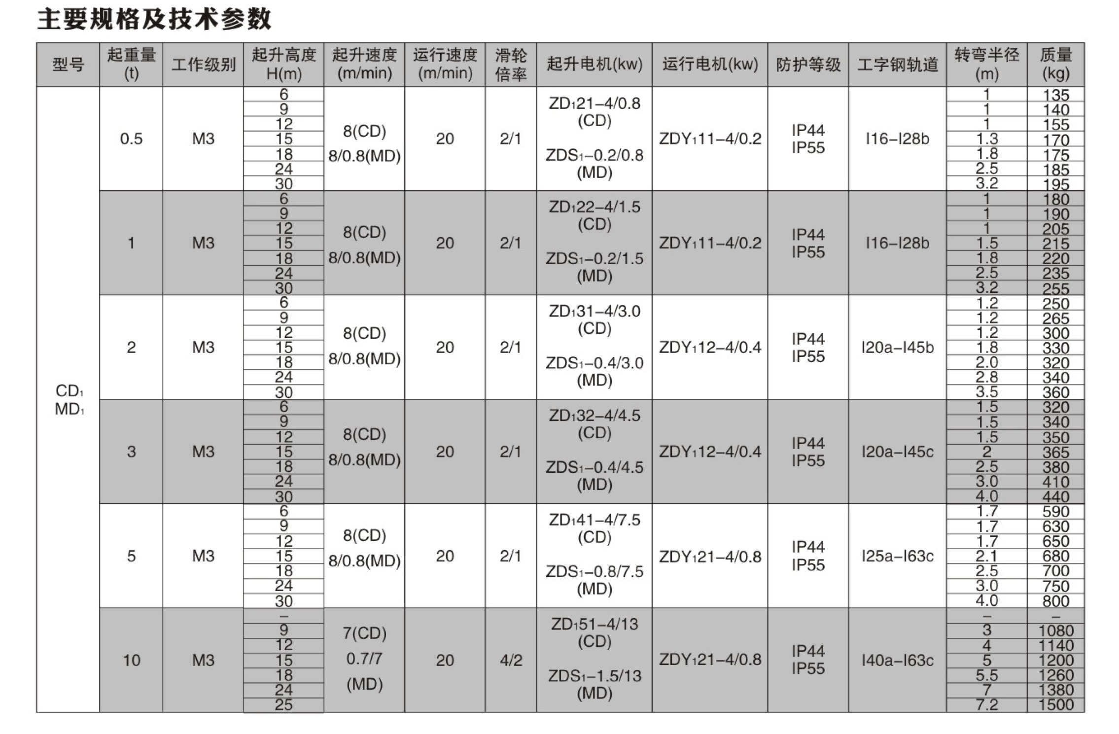 最新博伦画册-40P(3)(1)-7_05.jpg 最新博伦画册-40P(3)(1)-7_05.jpg