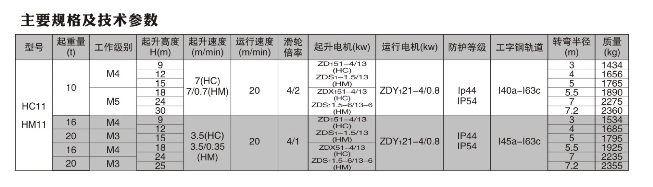 最新博伦画册-40P(3)(13)-12_05.jpg 最新博伦画册-40P(3)(13)-12_05.jpg