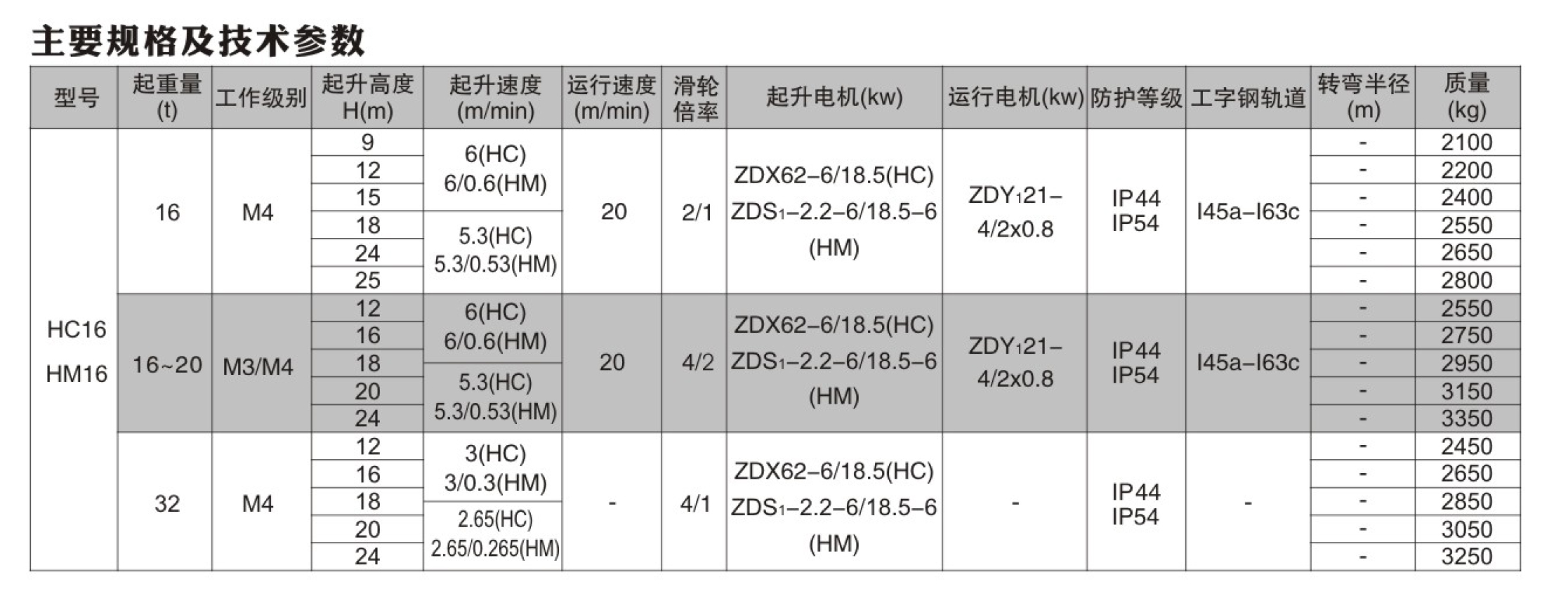 最新博伦画册-40P(3)(12)-14_05.jpg 最新博伦画册-40P(3)(12)-14_05.jpg