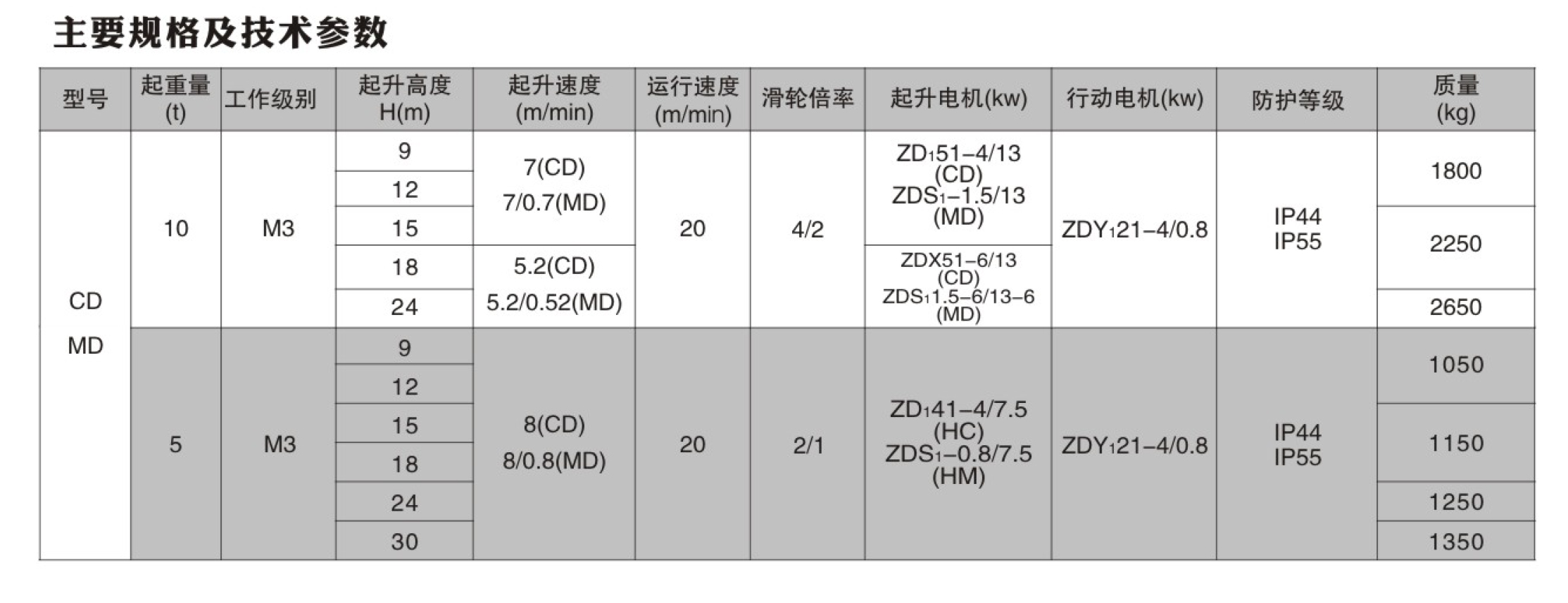 最新博伦画册-40P(3)(13)-16_05.jpg 最新博伦画册-40P(3)(13)-16_05.jpg