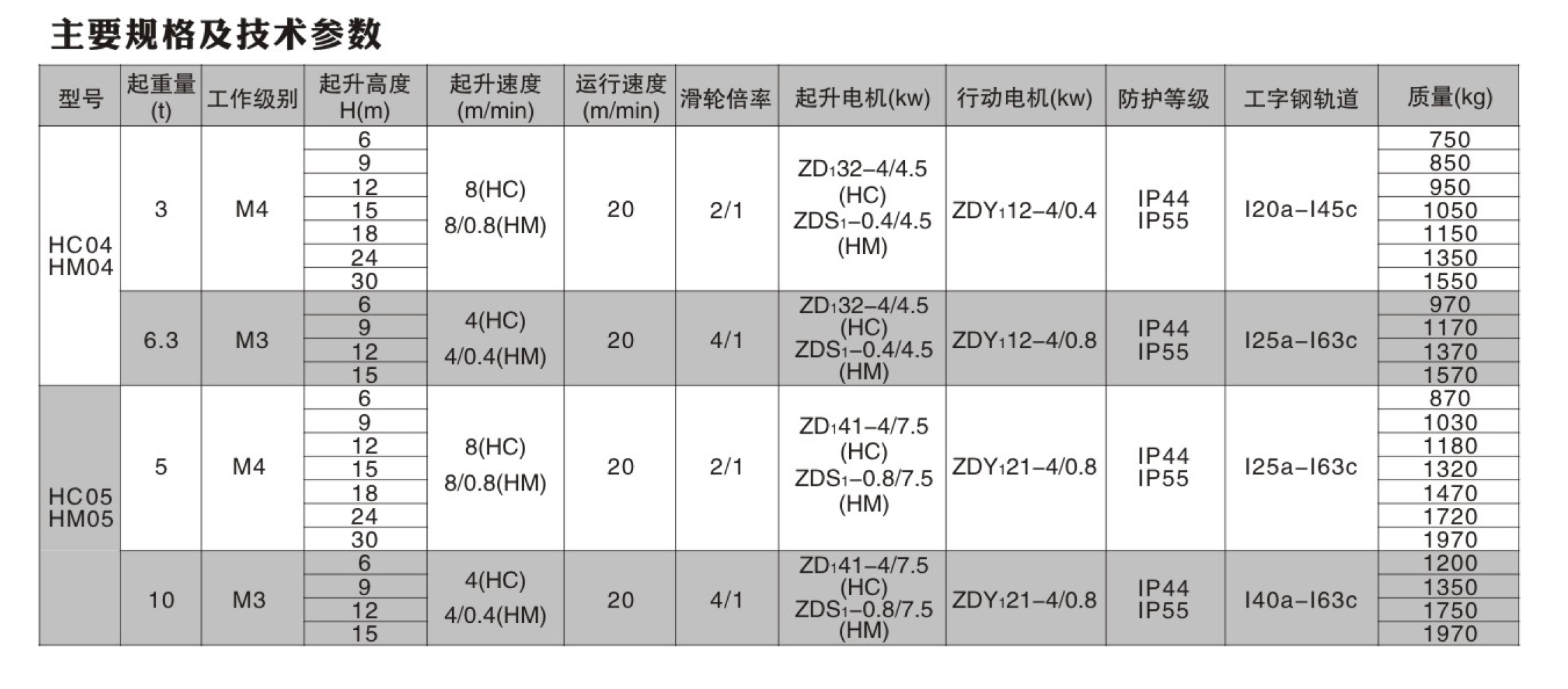 最新博伦画册-410P(3)(1)-18_05.jpg